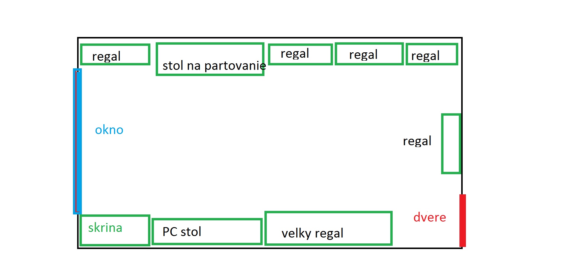 Skladovanie ila_rendered
